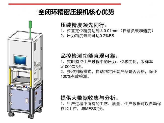 江蘇伺服壓力機怎么樣